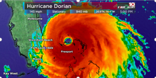 hurricane dorian forecast